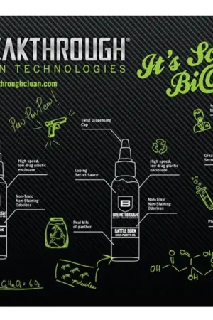 Breakthrough Clean Cleaning Mat Pistol 11" x 17" - Order Today